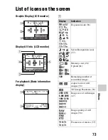 Предварительный просмотр 73 страницы Sony SLT-A65V &alpha Instruction Manual