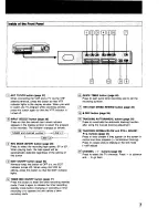 Предварительный просмотр 7 страницы Sony SLV-373UC - Video Cassette Recorder Operating Instructions Manual