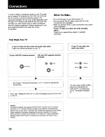 Предварительный просмотр 12 страницы Sony SLV-373UC - Video Cassette Recorder Operating Instructions Manual