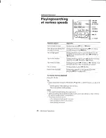 Preview for 40 page of Sony SLV-390 Operating Instructions Manual