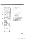 Preview for 53 page of Sony SLV-390 Operating Instructions Manual