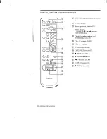 Preview for 54 page of Sony SLV-390 Operating Instructions Manual