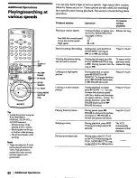 Предварительный просмотр 40 страницы Sony SLV-420 - Video Cassette Recorder Operating Instructions Manual