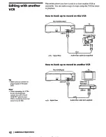 Предварительный просмотр 42 страницы Sony SLV-420 - Video Cassette Recorder Operating Instructions Manual