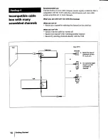 Предварительный просмотр 14 страницы Sony SLV-440 Operating Insructions