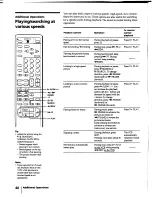 Предварительный просмотр 40 страницы Sony SLV-440 Operating Insructions