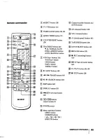 Предварительный просмотр 49 страницы Sony SLV-440 Operating Insructions