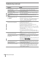 Preview for 48 page of Sony SLV-469 Operating Instructions Manual