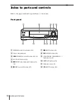 Preview for 50 page of Sony SLV-469 Operating Instructions Manual