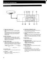 Предварительный просмотр 8 страницы Sony SLV-575UC Operating Instructions Manual