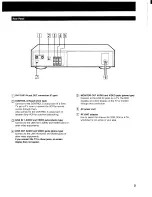 Предварительный просмотр 9 страницы Sony SLV-575UC Operating Instructions Manual