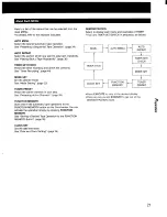 Предварительный просмотр 21 страницы Sony SLV-575UC Operating Instructions Manual