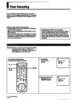 Preview for 34 page of Sony SLV-585HF Operating Instructions Manual