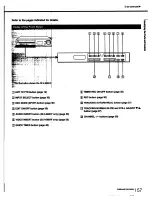 Preview for 57 page of Sony SLV-585HF Operating Instructions Manual