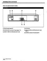 Preview for 58 page of Sony SLV-585HF Operating Instructions Manual