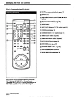 Preview for 60 page of Sony SLV-585HF Operating Instructions Manual