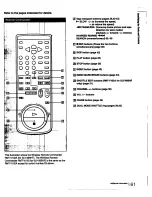 Preview for 61 page of Sony SLV-585HF Operating Instructions Manual