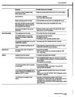 Preview for 63 page of Sony SLV-585HF Operating Instructions Manual