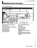 Предварительный просмотр 63 страницы Sony SLV-595HF Operating Instructions Manual