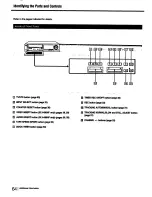 Предварительный просмотр 64 страницы Sony SLV-595HF Operating Instructions Manual