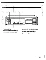 Предварительный просмотр 65 страницы Sony SLV-595HF Operating Instructions Manual