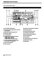 Предварительный просмотр 66 страницы Sony SLV-595HF Operating Instructions Manual