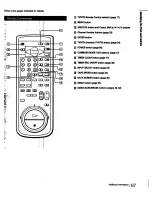 Предварительный просмотр 67 страницы Sony SLV-595HF Operating Instructions Manual