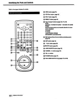 Предварительный просмотр 68 страницы Sony SLV-595HF Operating Instructions Manual