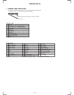 Preview for 4 page of Sony SLV-662HF Operating Instructions (SLV-662HF / 679HF / 679HF PX VCR) Service Manual