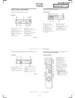 Preview for 5 page of Sony SLV-662HF Operating Instructions (SLV-662HF / 679HF / 679HF PX VCR) Service Manual