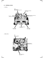 Preview for 28 page of Sony SLV-662HF Operating Instructions (SLV-662HF / 679HF / 679HF PX VCR) Service Manual