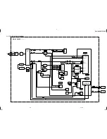 Preview for 35 page of Sony SLV-662HF Operating Instructions (SLV-662HF / 679HF / 679HF PX VCR) Service Manual