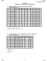 Preview for 49 page of Sony SLV-662HF Operating Instructions (SLV-662HF / 679HF / 679HF PX VCR) Service Manual