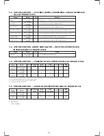 Preview for 50 page of Sony SLV-662HF Operating Instructions (SLV-662HF / 679HF / 679HF PX VCR) Service Manual