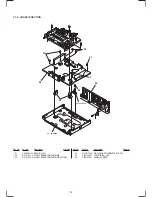 Preview for 60 page of Sony SLV-662HF Operating Instructions (SLV-662HF / 679HF / 679HF PX VCR) Service Manual