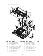 Preview for 61 page of Sony SLV-662HF Operating Instructions (SLV-662HF / 679HF / 679HF PX VCR) Service Manual