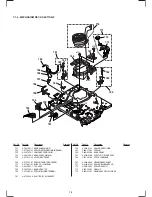 Preview for 62 page of Sony SLV-662HF Operating Instructions (SLV-662HF / 679HF / 679HF PX VCR) Service Manual