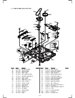 Preview for 63 page of Sony SLV-662HF Operating Instructions (SLV-662HF / 679HF / 679HF PX VCR) Service Manual