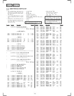 Preview for 64 page of Sony SLV-662HF Operating Instructions (SLV-662HF / 679HF / 679HF PX VCR) Service Manual