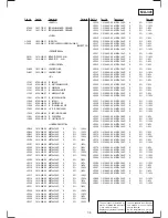 Preview for 67 page of Sony SLV-662HF Operating Instructions (SLV-662HF / 679HF / 679HF PX VCR) Service Manual