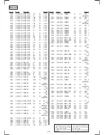 Preview for 70 page of Sony SLV-662HF Operating Instructions (SLV-662HF / 679HF / 679HF PX VCR) Service Manual