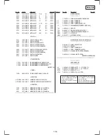 Preview for 71 page of Sony SLV-662HF Operating Instructions (SLV-662HF / 679HF / 679HF PX VCR) Service Manual