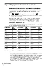 Preview for 6 page of Sony SLV-669HF Operating Instructions Manual