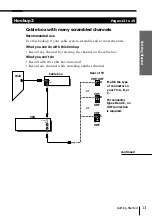 Preview for 13 page of Sony SLV-669HF Operating Instructions Manual