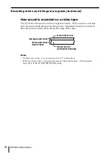 Preview for 52 page of Sony SLV-669HF Operating Instructions Manual