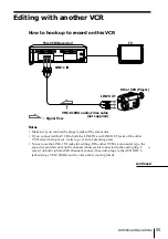 Preview for 55 page of Sony SLV-669HF Operating Instructions Manual