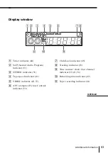 Preview for 63 page of Sony SLV-669HF Operating Instructions Manual