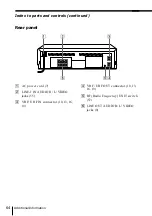 Preview for 64 page of Sony SLV-669HF Operating Instructions Manual