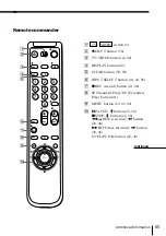 Preview for 65 page of Sony SLV-669HF Operating Instructions Manual