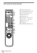 Preview for 66 page of Sony SLV-669HF Operating Instructions Manual